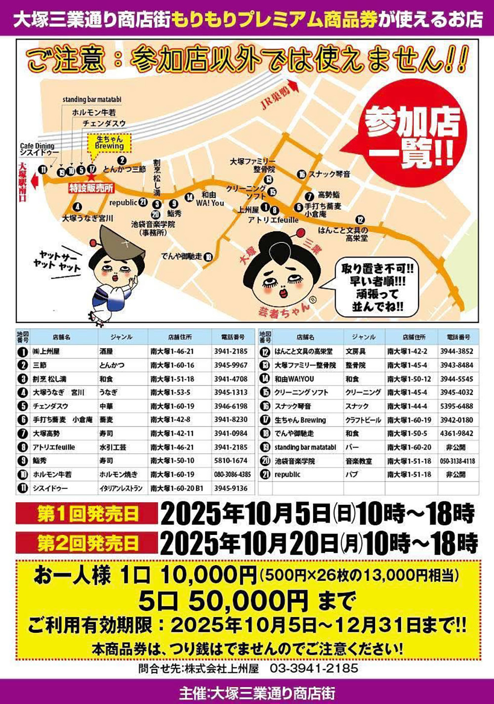 大塚三業通り商店街プレミアム商品券